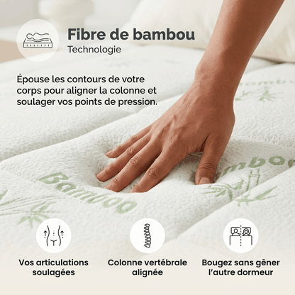 Surmatelas En Bamboo Douvéa