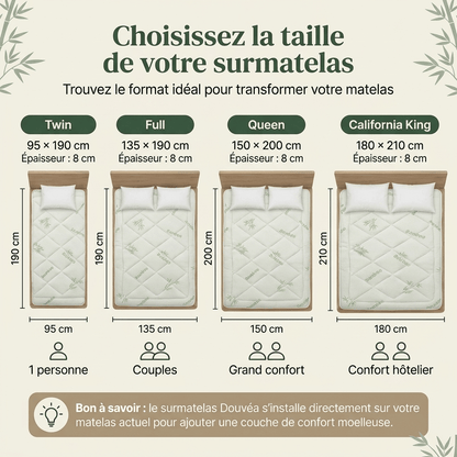 Surmatelas En Bamboo Douvéa