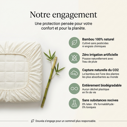 Housse Surematelas en Bamboo